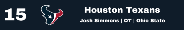 HOU