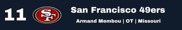 SF