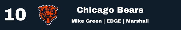 CHI