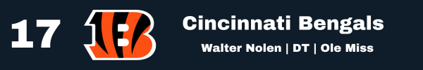 CIN