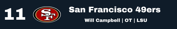 SF
