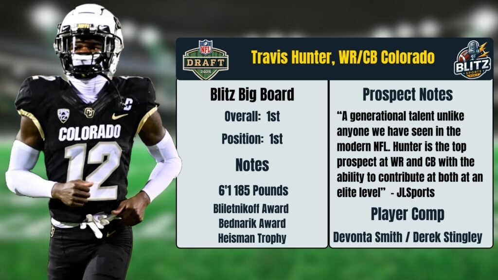 Travis Hunter NFL Draft Profile
