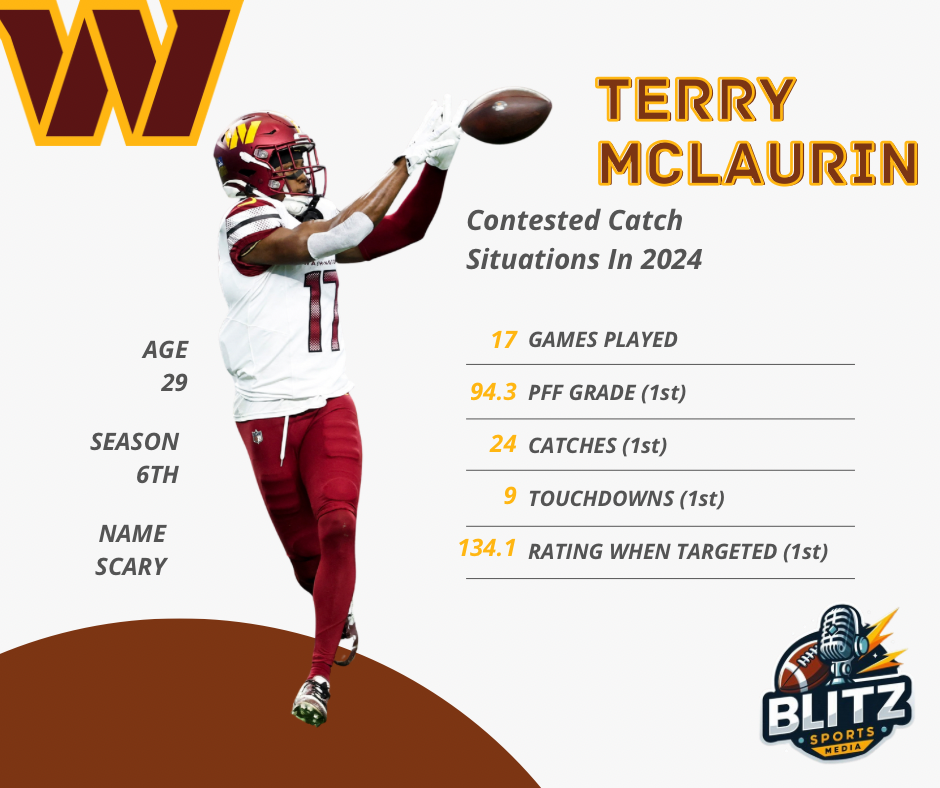 Scary Terry 2024 Graphic