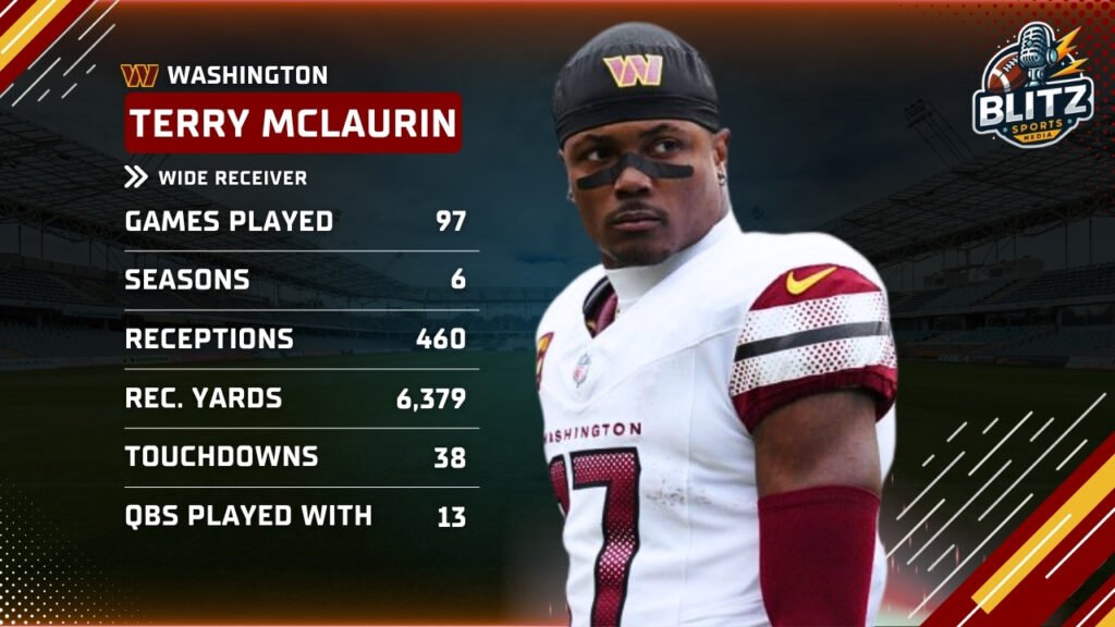Terry McLaurin
