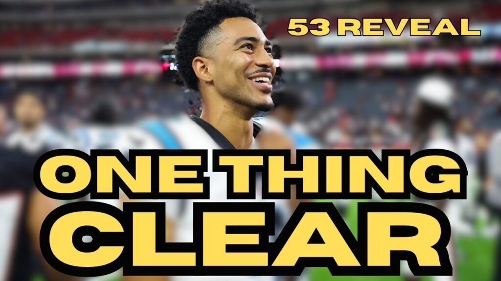 Carolina Panthers 53-man Roster