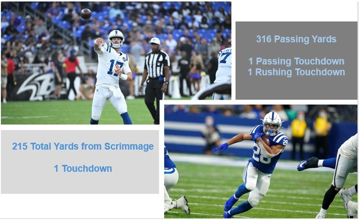 Colts NFL Week 2
