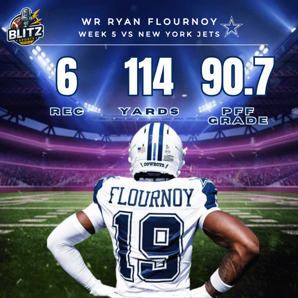 Dallas Cowboys