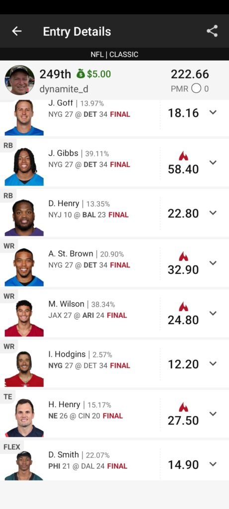 DK 200 point lineupo