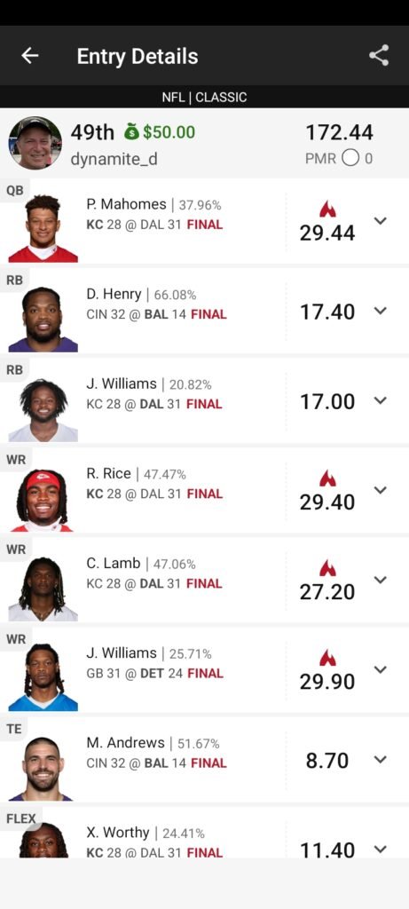 DK Thanksgiiving results