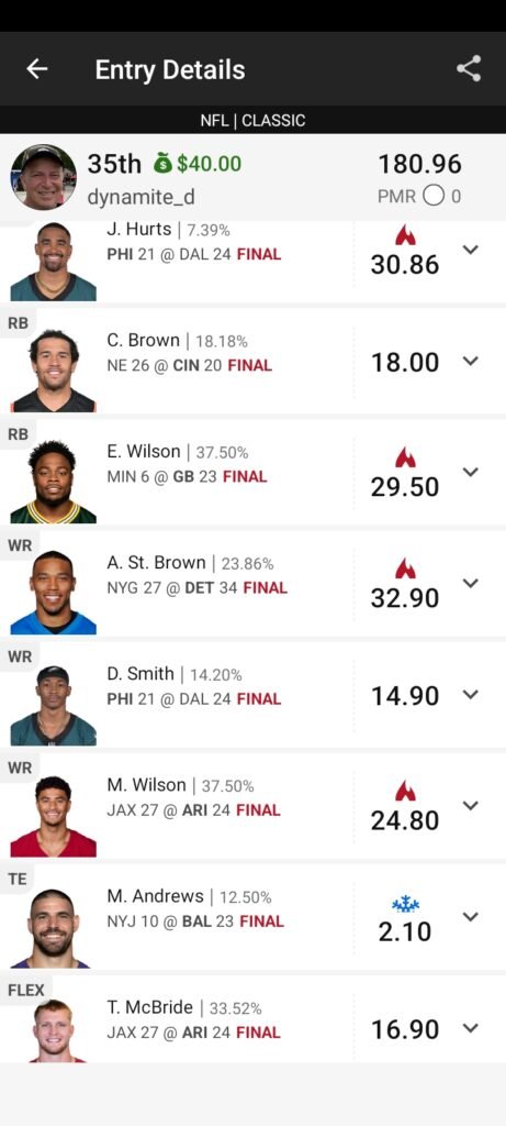 DK hurts lineup