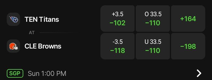 DraftKings odds for Tennessee-Cleveland game