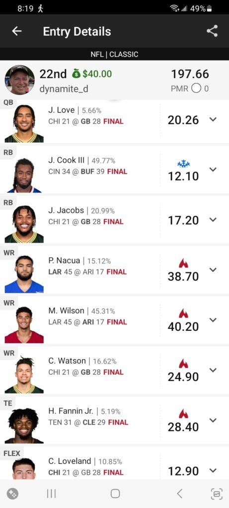 Week 14 DK 197.66 lineup