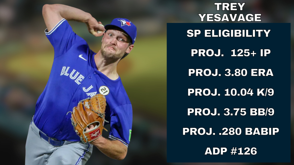 PlayerThumbnails MLB 5 1