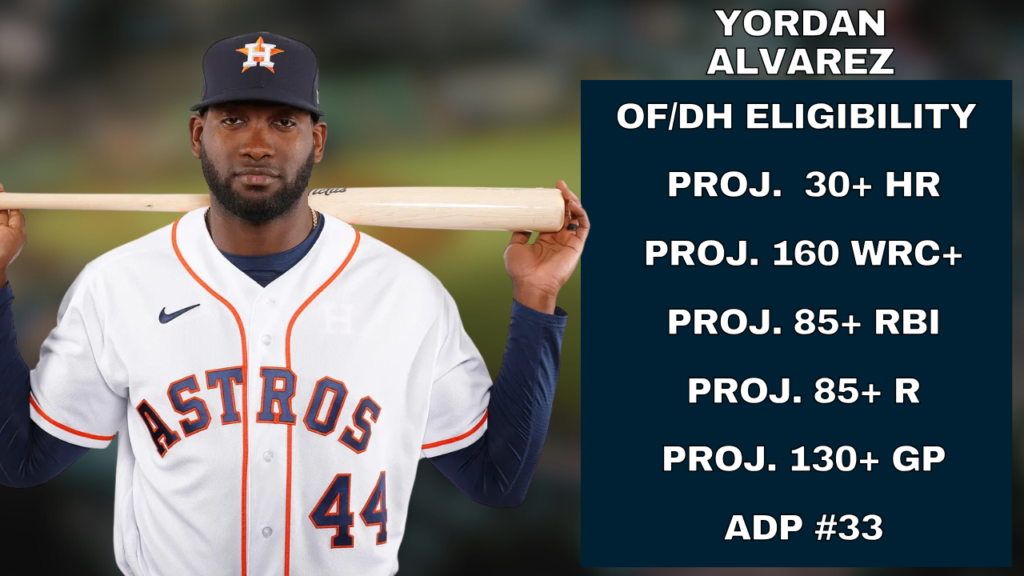 Yordan Alvarez 2026 Fantasy Baseball Outlook
