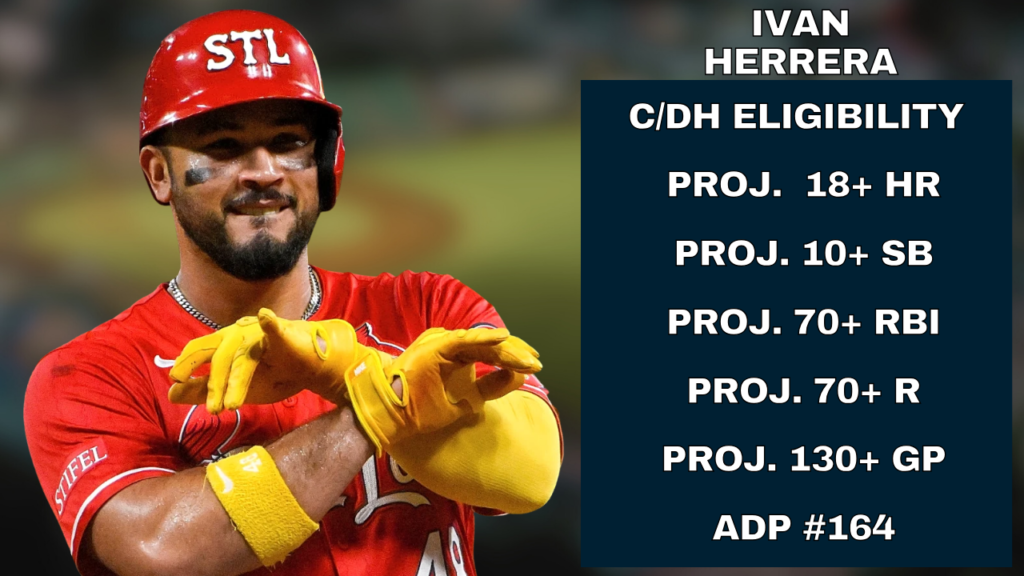 Ivan Herrera 2026 Fantasy Baseball Outlook