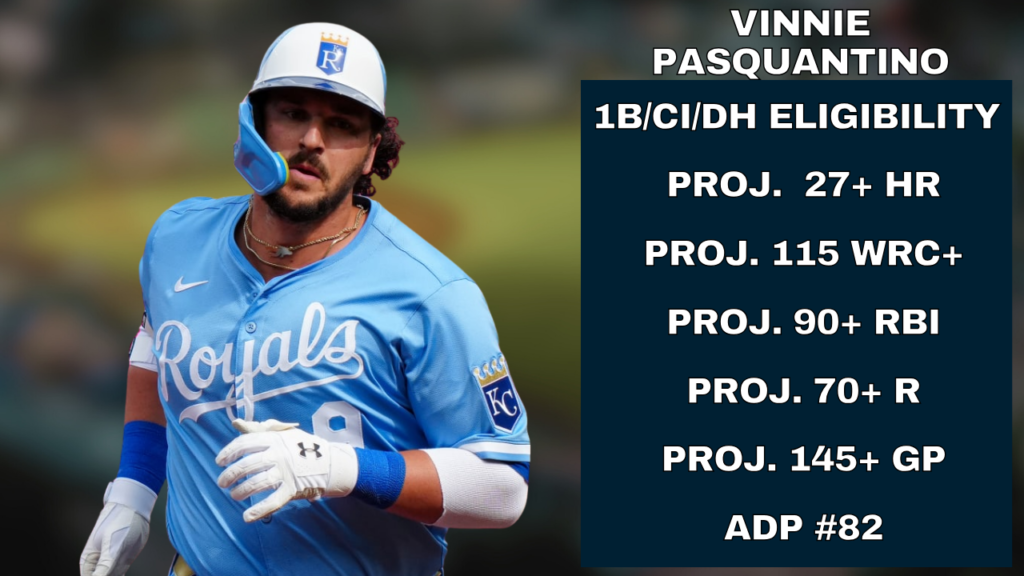 Vinnie Pasquantino 2026 Fantasy Baseball Outlook