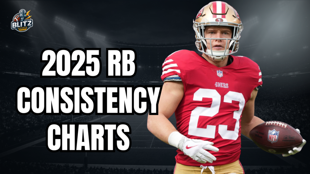 RB Consistency Charts for 2025 season review