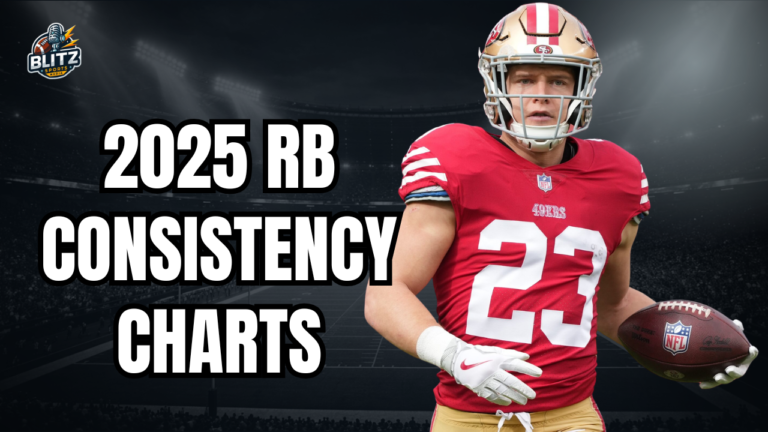 RB Consistency Charts for 2025 season review