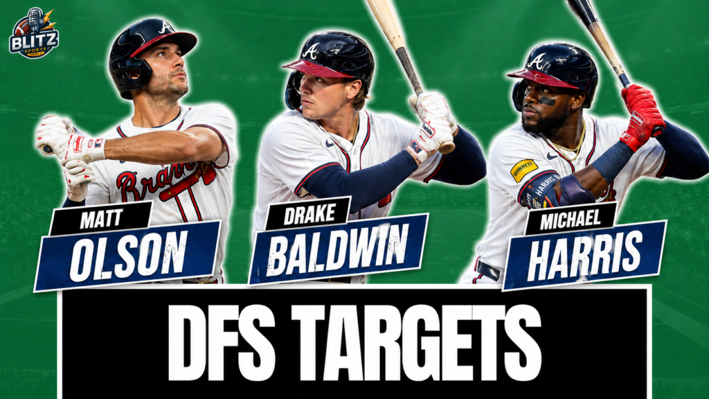 DraftKings DFS Early Slate