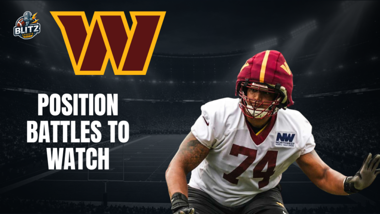 Washington Commanders-themed graphic featuring offensive lineman Brandon Coleman (#74) in a practice uniform on the right side. A large burgundy-and-gold Commanders "W" logo appears at the top center, with bold white text reading "Position Battles to Watch" on the left. The Blitz Sports Media logo is displayed in the top-left corner against a dark stadium background.