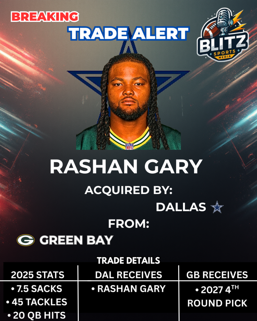 Rashan Gary TRADE ALERT Template