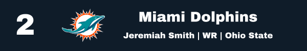 1.02 MIA