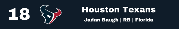 1.18 HOU