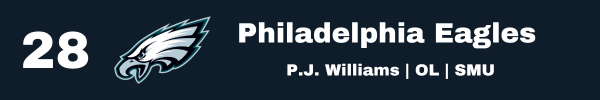 1.28 PHI