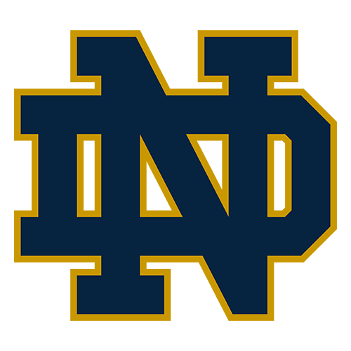 Notre Dame vs Wisconsin Pick